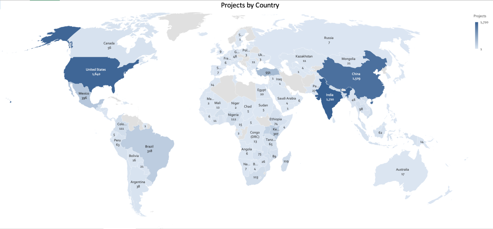Verified Carbon Credits Demand Chart
